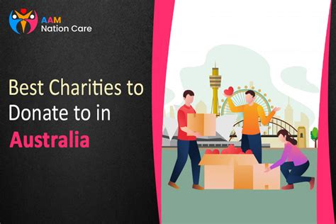 australian charities website.